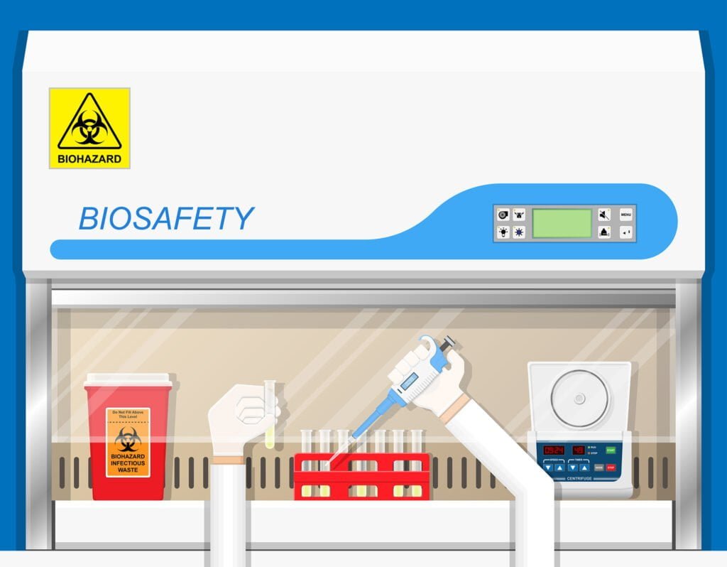 Cleanroom Management International - Equipment Validation