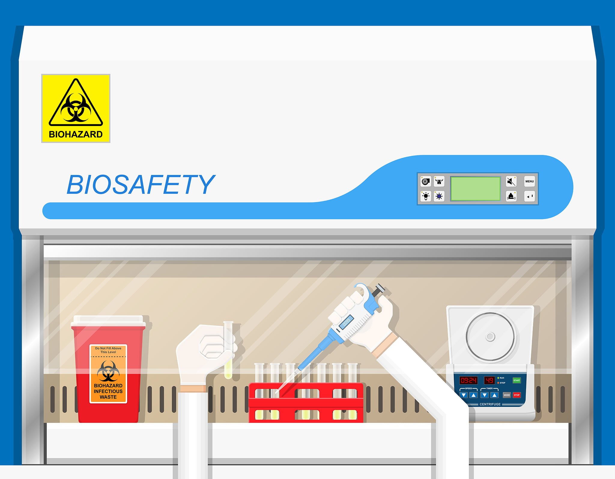 Equipment Validation HVAC Cleanroom Management International